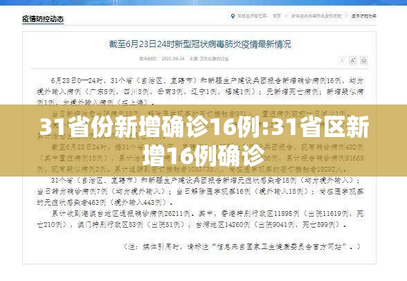 31省份新增确诊16例:31省区新增16例确诊