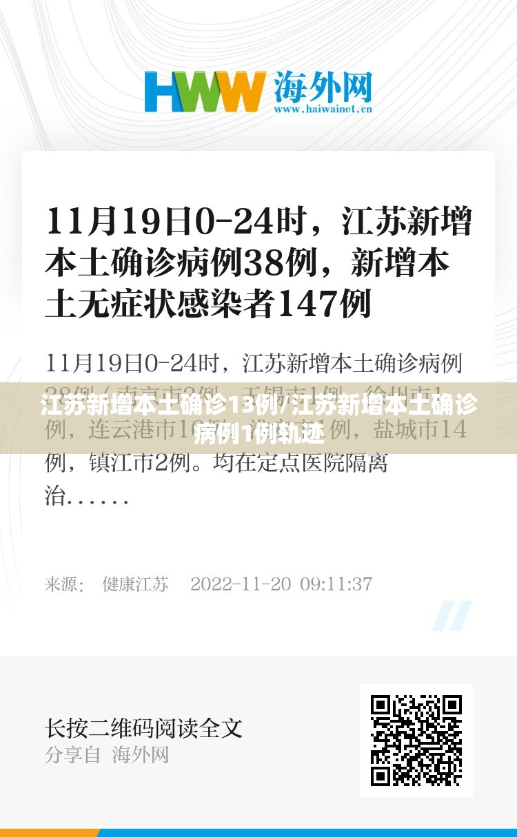 江苏新增本土确诊13例/江苏新增本土确诊病例1例轨迹