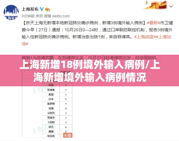 上海新增18例境外输入病例/上海新增境外输入病例情况