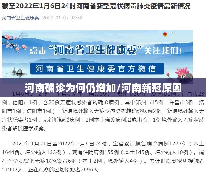 河南确诊为何仍增加/河南新冠原因