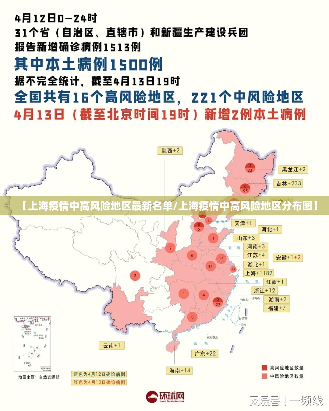 【上海疫情中高风险地区最新名单/上海疫情中高风险地区分布图】