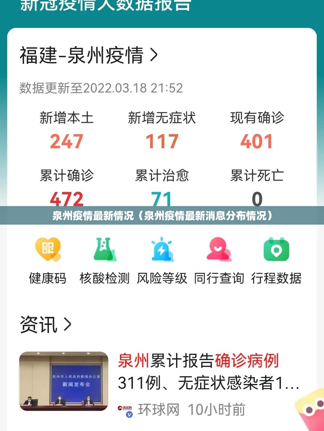 泉州疫情最新情况（泉州疫情最新消息分布情况）