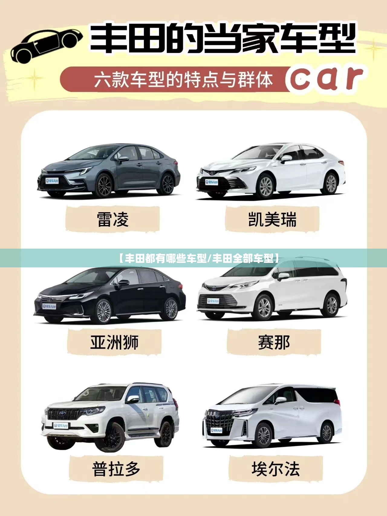 【丰田都有哪些车型/丰田全部车型】