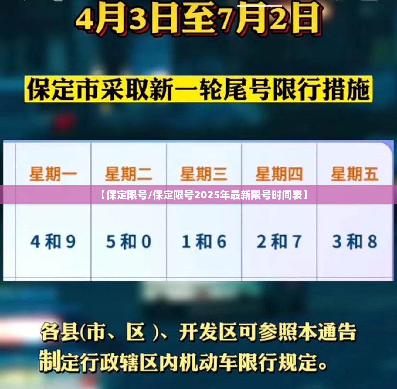 【保定限号/保定限号2025年最新限号时间表】