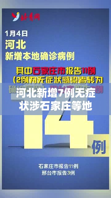 河北新增7例无症状涉石家庄等地/河北石家庄新增无症状患者