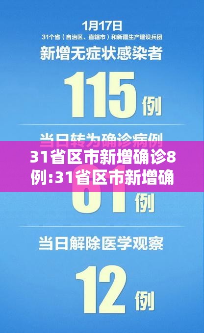 31省区市新增确诊8例:31省区市新增确诊病例14例