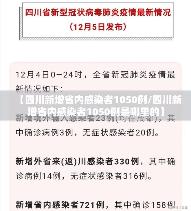 【四川新增省内感染者1050例/四川新增省内感染者1050例是哪里的】