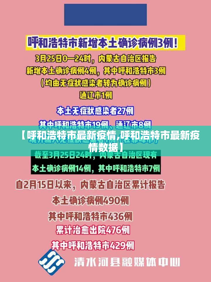 【呼和浩特市最新疫情,呼和浩特市最新疫情数据】