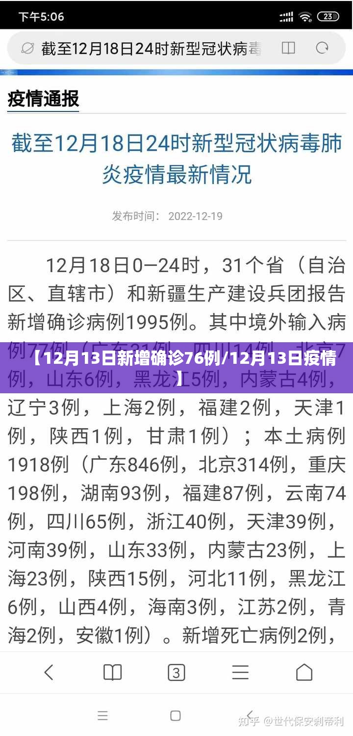 【12月13日新增确诊76例/12月13日疫情】