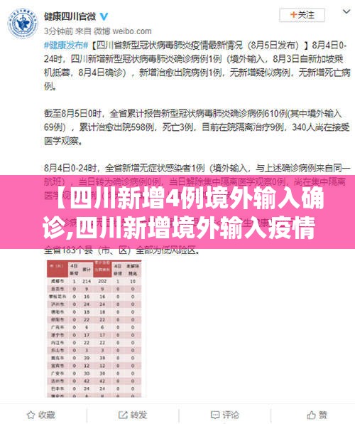 【四川新增4例境外输入确诊,四川新增境外输入疫情最新消息】