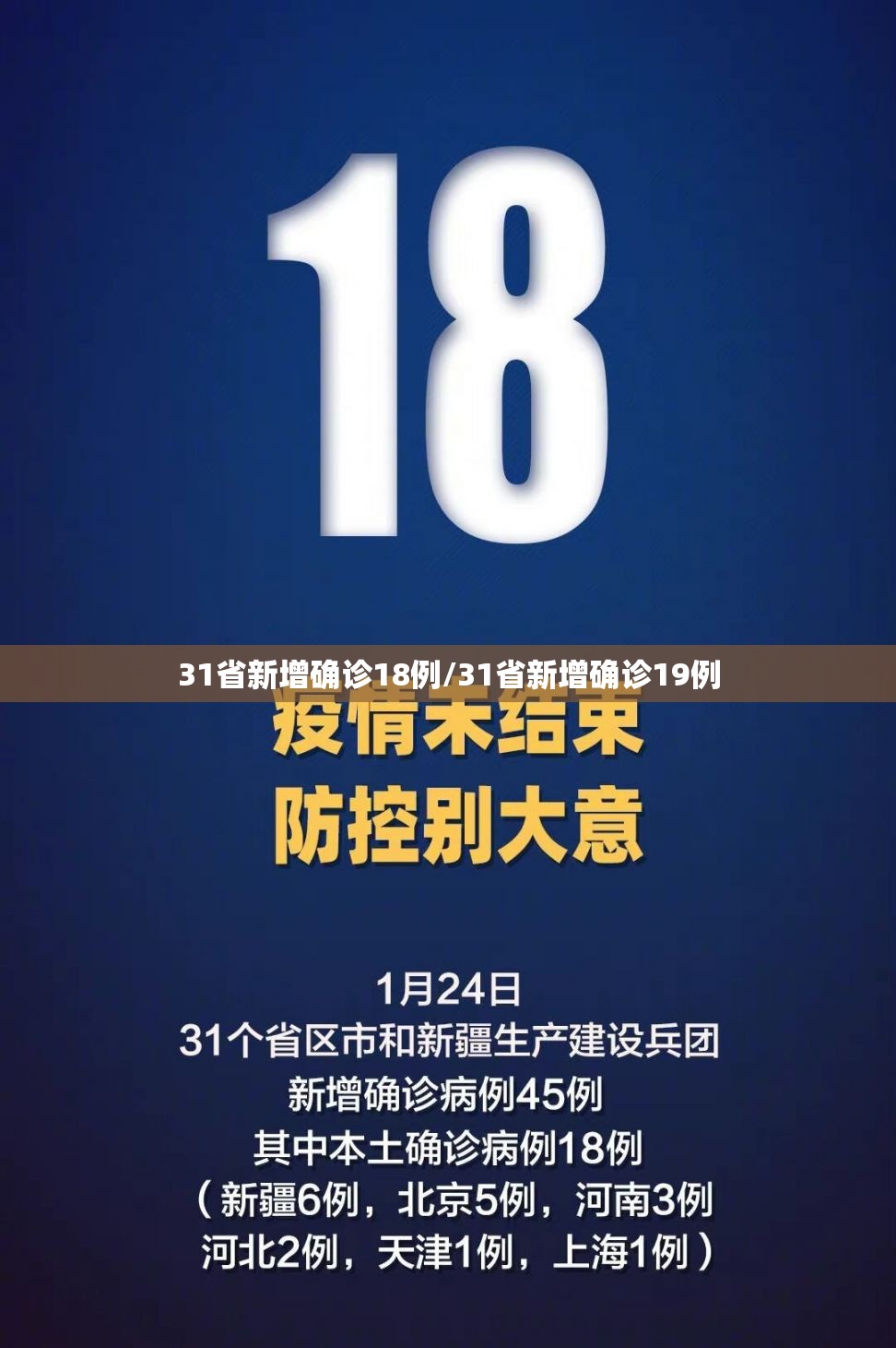 31省新增确诊18例/31省新增确诊19例