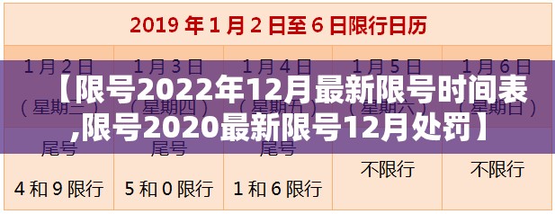 【限号2022年12月最新限号时间表,限号2020最新限号12月处罚】