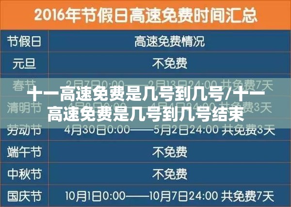 十一高速免费是几号到几号/十一高速免费是几号到几号结束