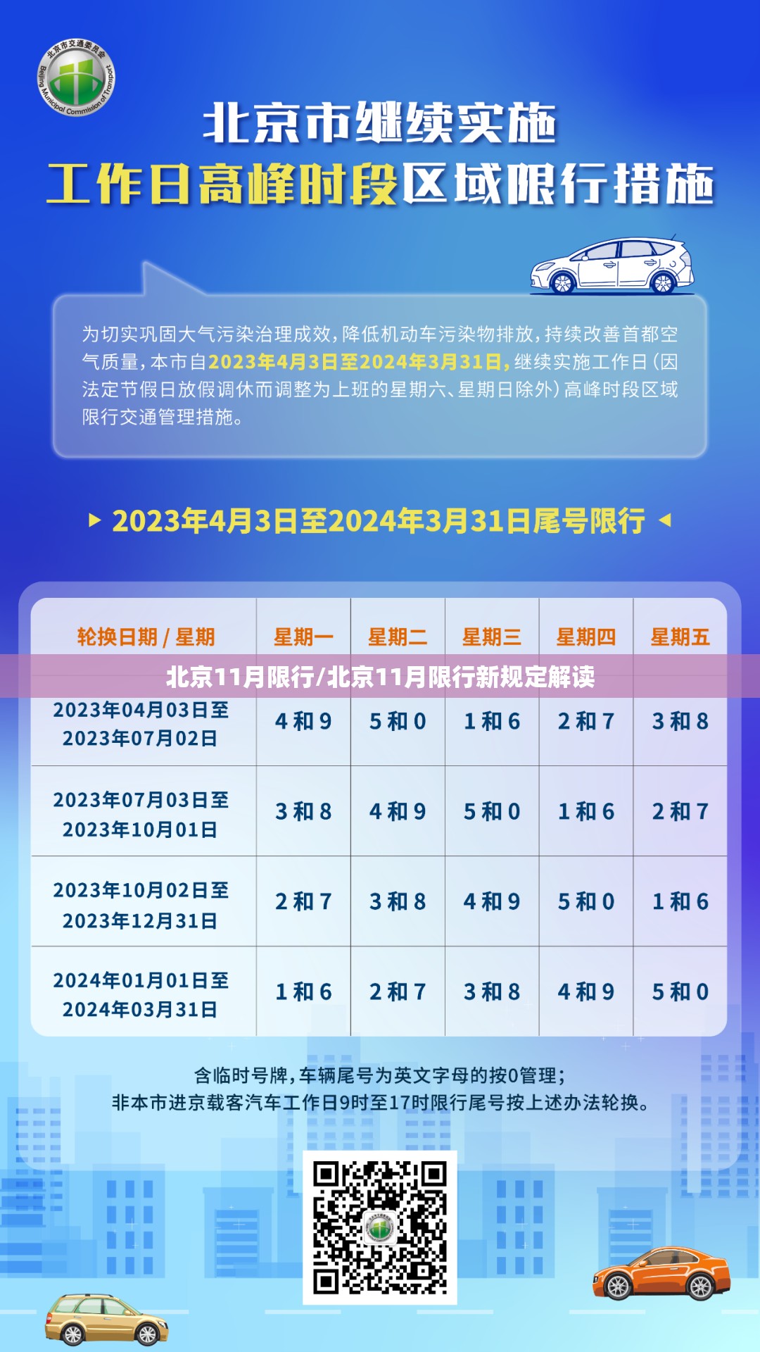 北京11月限行/北京11月限行新规定解读
