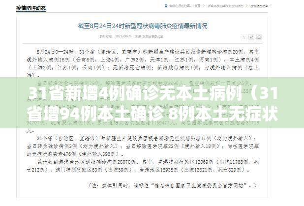 31省新增4例确诊无本土病例（31省增94例本土确诊 8例本土无症状）