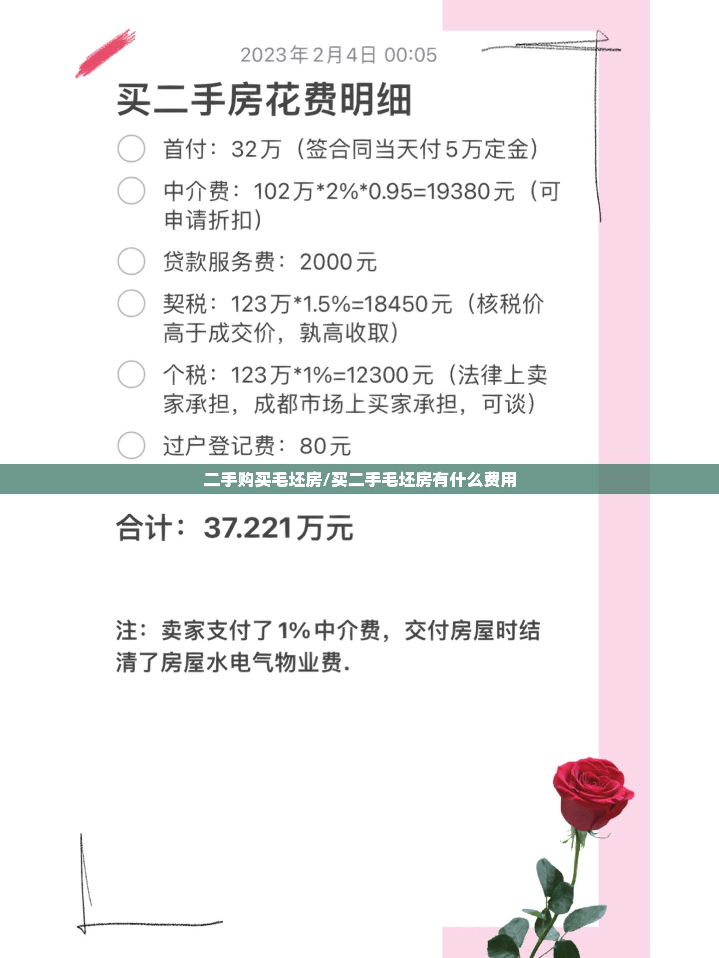 二手购买毛坯房/买二手毛坯房有什么费用