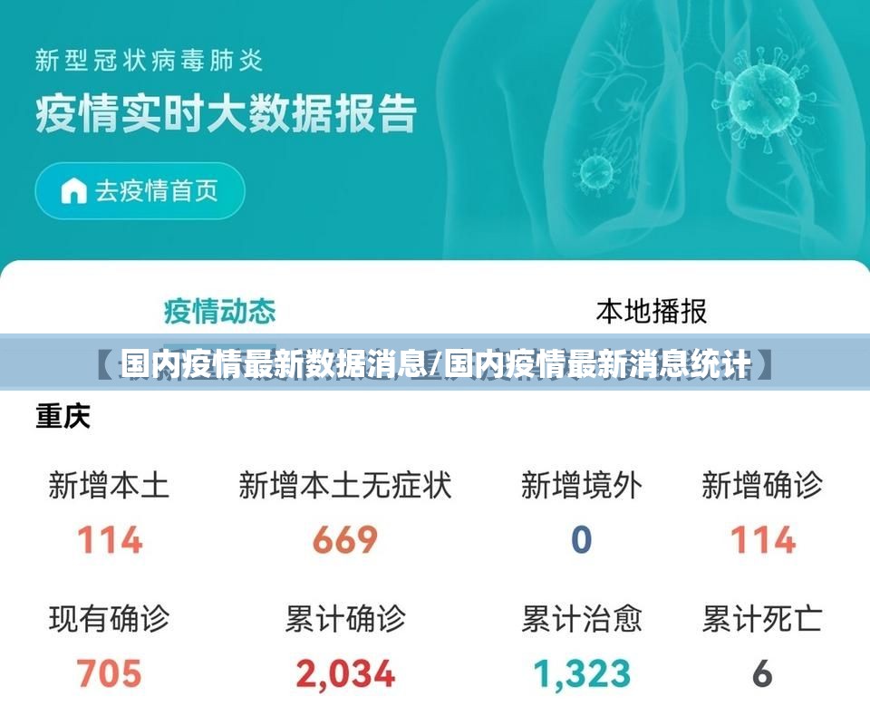 国内疫情最新数据消息/国内疫情最新消息统计 国内疫情最新数据消息/国内疫情最新消息统计