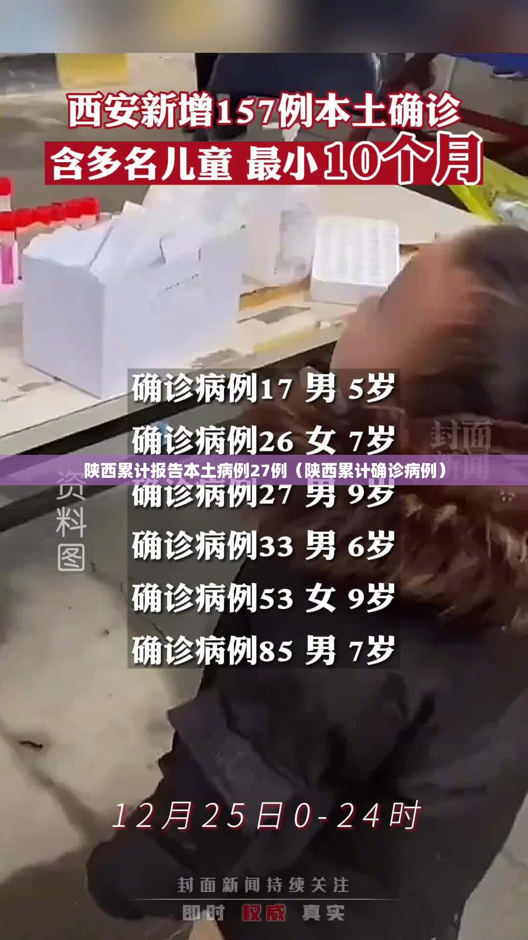 陕西累计报告本土病例27例（陕西累计确诊病例）