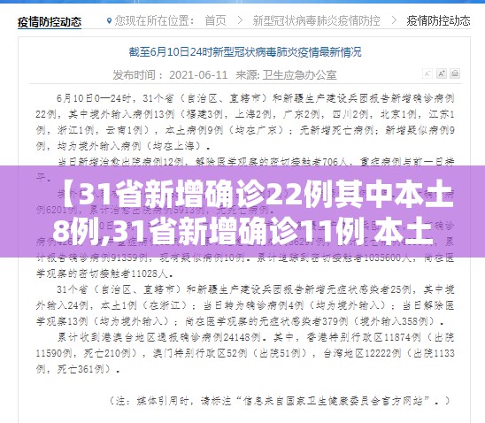 【31省新增确诊22例其中本土8例,31省新增确诊11例 本土8例l】