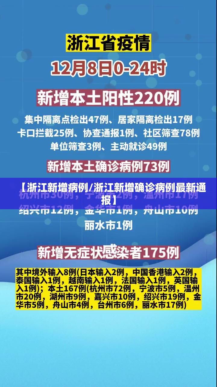 【浙江新增病例/浙江新增确诊病例最新通报】