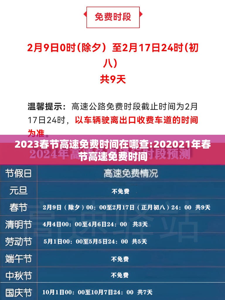 2023春节高速免费时间在哪查:202021年春节高速免费时间