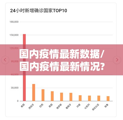 国内疫情最新数据/国内疫情最新情况?