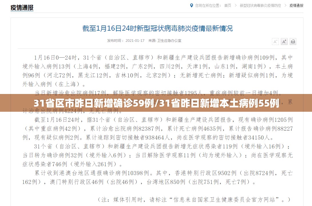 31省区市昨日新增确诊59例/31省昨日新增本土病例55例