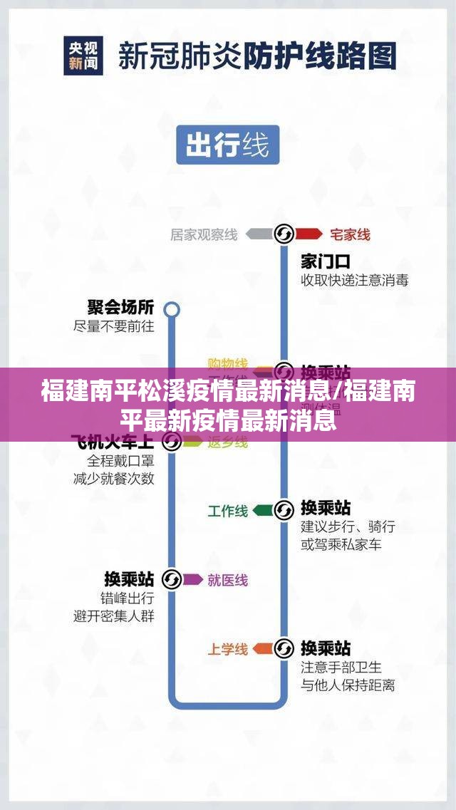 福建南平松溪疫情最新消息/福建南平最新疫情最新消息