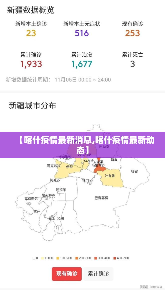 【喀什疫情最新消息,喀什疫情最新动态】