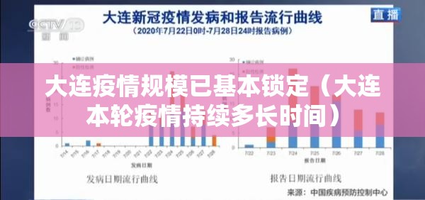 大连疫情规模已基本锁定（大连本轮疫情持续多长时间）