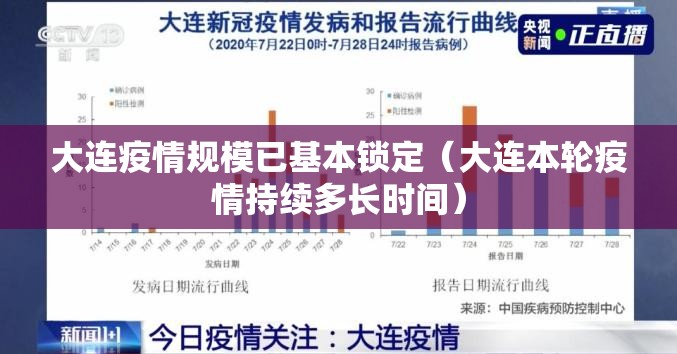 大连疫情规模已基本锁定（大连本轮疫情持续多长时间）