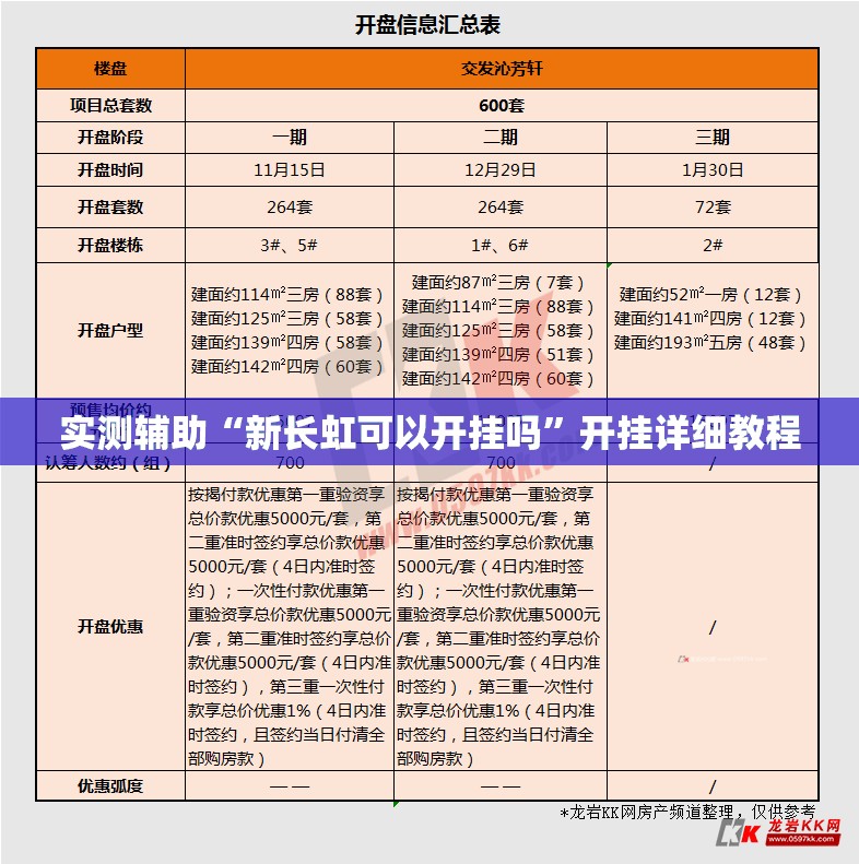 实测辅助“新长虹可以开挂吗”开挂详细教程