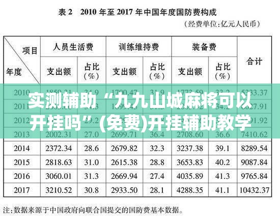 实测辅助“九九山城麻将可以开挂吗	”(免费)开挂辅助教学(最新辅助开挂教程)