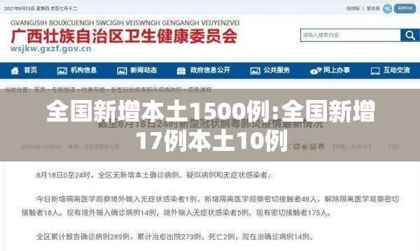 全国新增本土1500例:全国新增17例本土10例