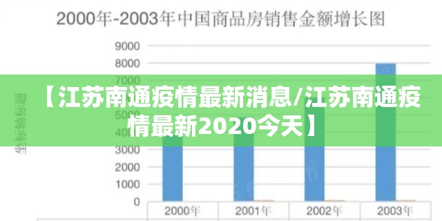 【江苏南通疫情最新消息/江苏南通疫情最新2020今天】