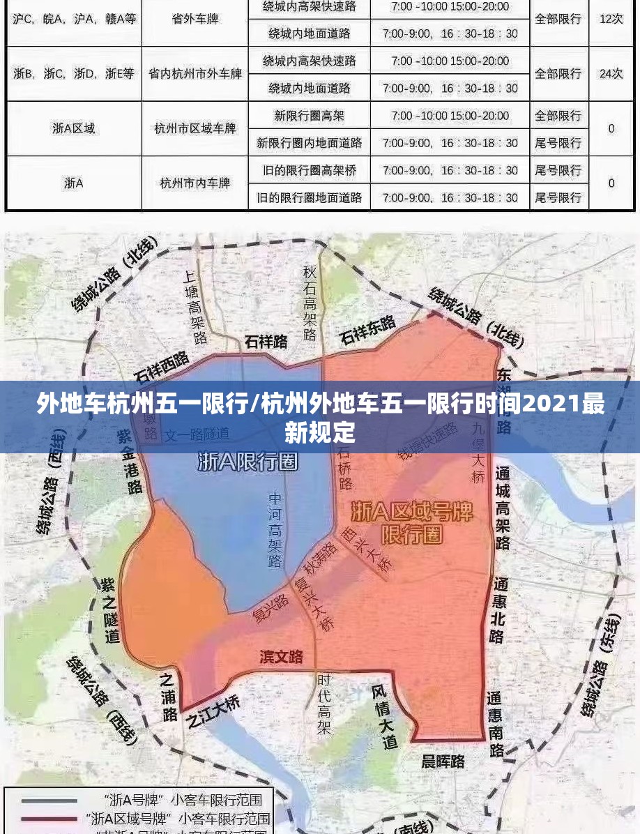 外地车杭州五一限行/杭州外地车五一限行时间2021最新规定
