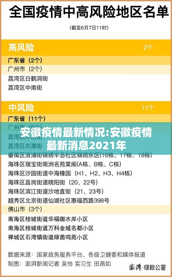 安徽疫情最新情况:安徽疫情最新消息2021年