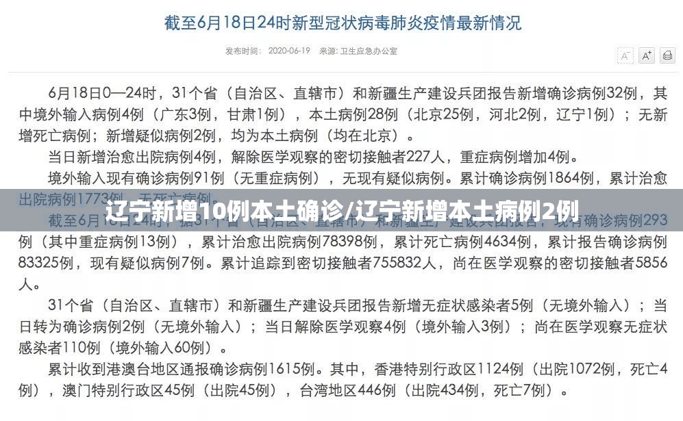 辽宁新增10例本土确诊/辽宁新增本土病例2例