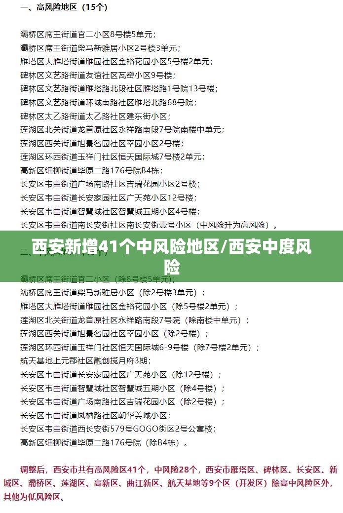 西安新增41个中风险地区/西安中度风险