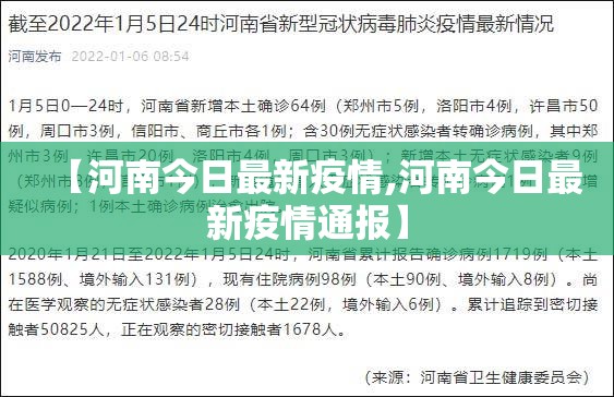 【河南今日最新疫情,河南今日最新疫情通报】 【河南今日最新疫情,河南今日最新疫情通报】