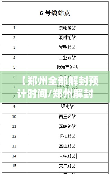【郑州全部解封预计时间/郑州解封时间预测】