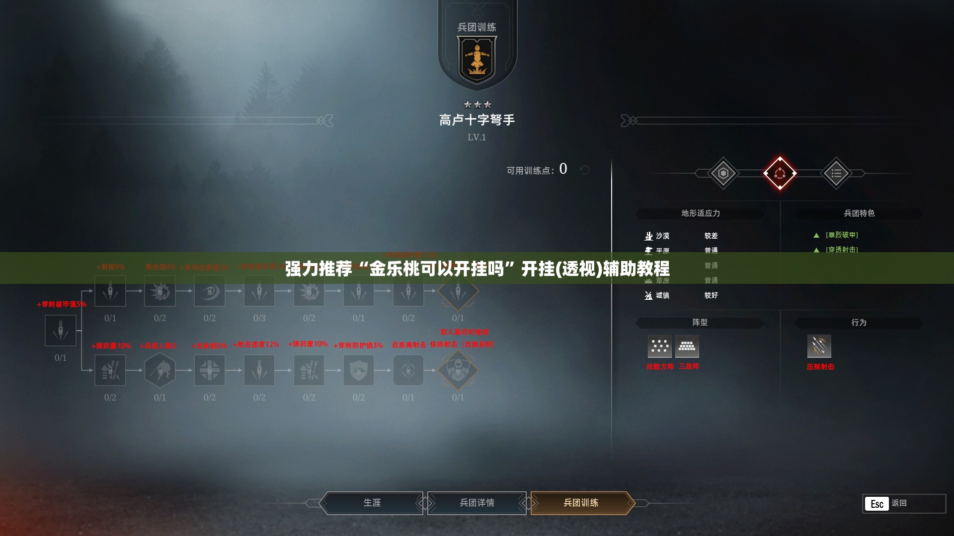 强力推荐“金乐桃可以开挂吗	”开挂(透视)辅助教程