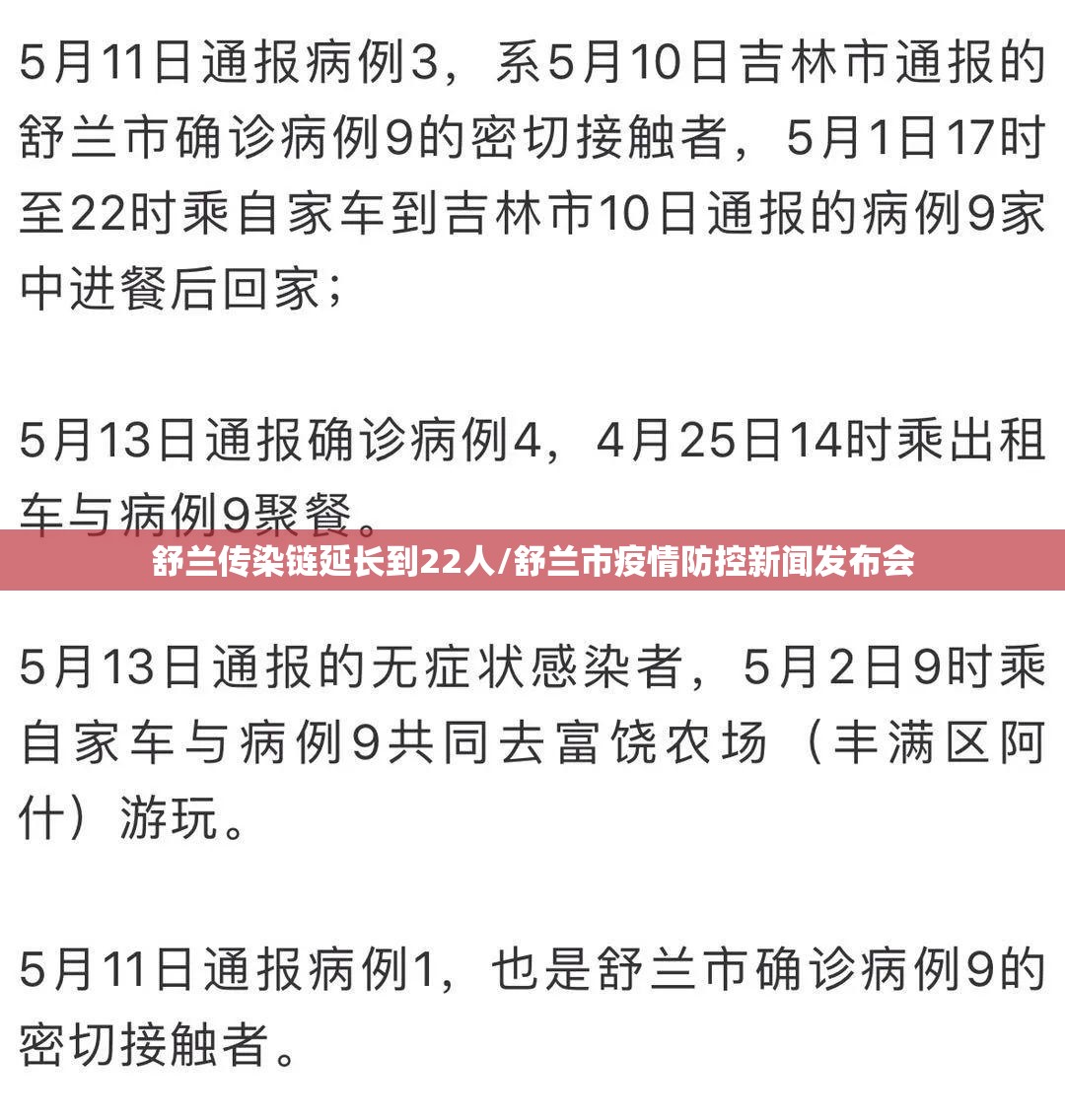 舒兰传染链延长到22人/舒兰市疫情防控新闻发布会