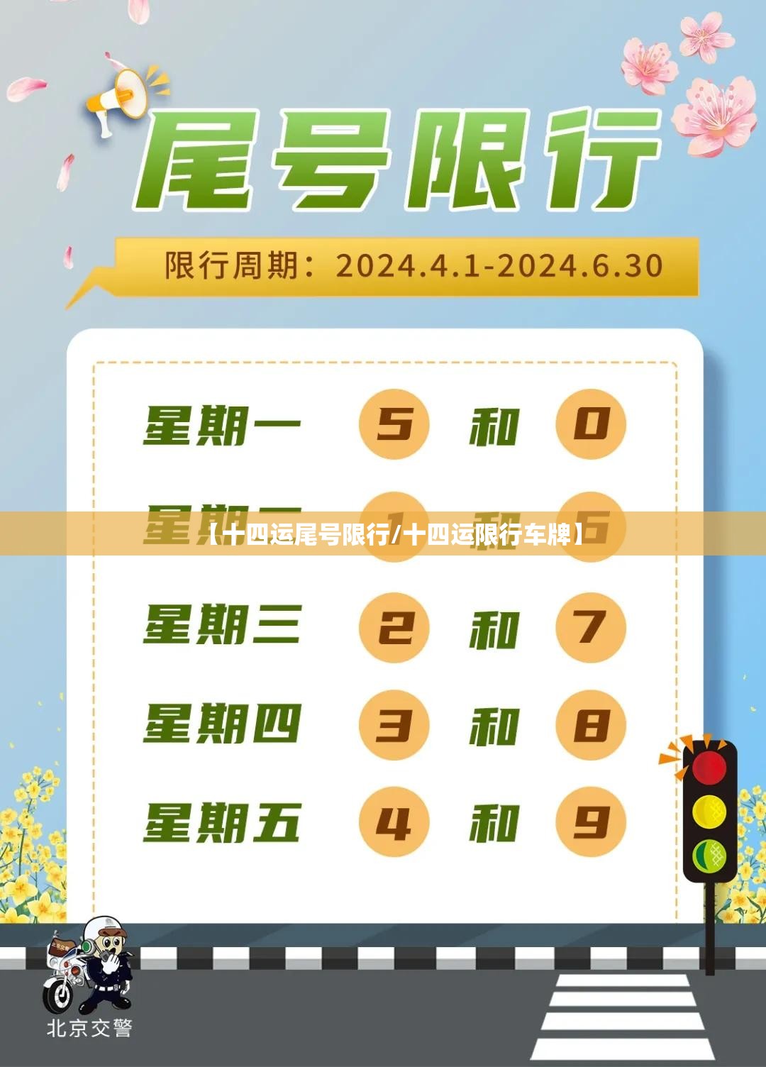 【十四运尾号限行/十四运限行车牌】