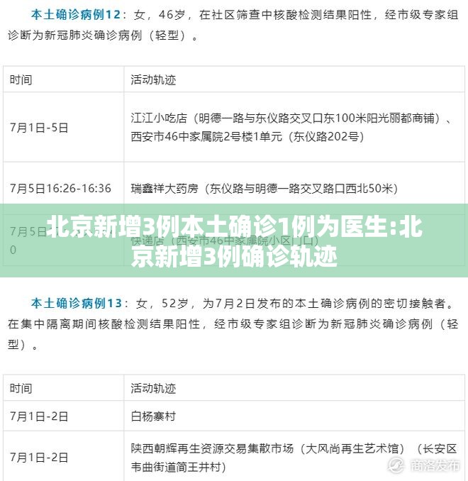 北京新增3例本土确诊1例为医生:北京新增3例确诊轨迹