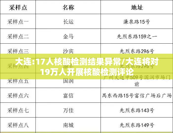 大连:17人核酸检测结果异常/大连将对19万人开展核酸检测评论