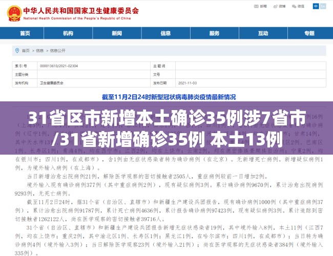 31省区市新增本土确诊35例涉7省市/31省新增确诊35例 本土13例