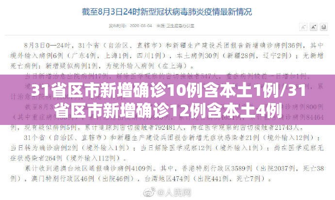 31省区市新增确诊10例含本土1例/31省区市新增确诊12例含本土4例