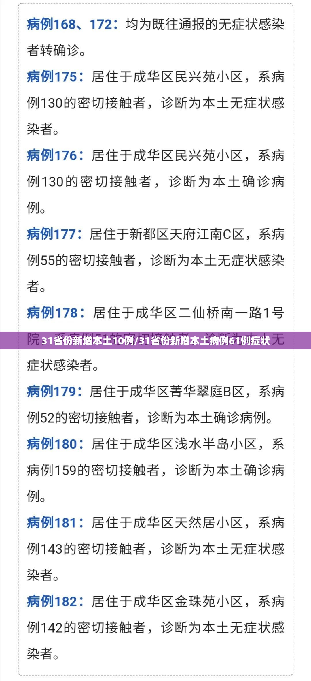 31省份新增本土10例/31省份新增本土病例61例症状 31省份新增本土10例/31省份新增本土病例61例症状