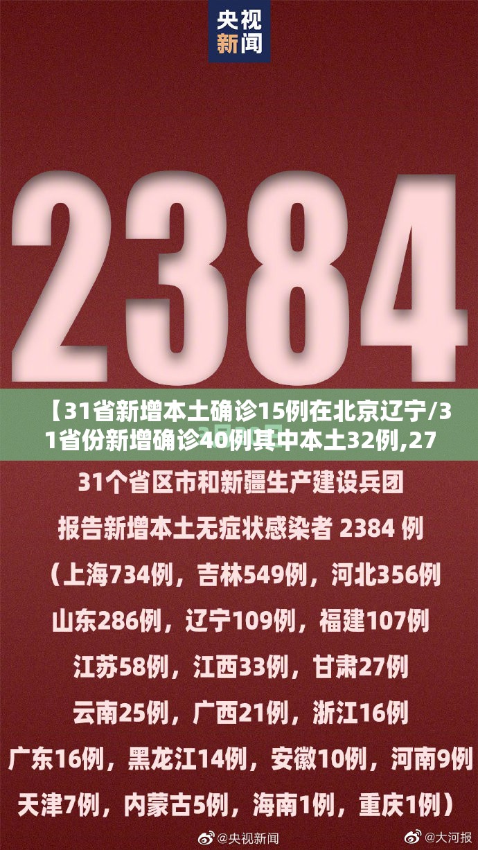 【31省新增本土确诊15例在北京辽宁/31省份新增确诊40例其中本土32例,27例在北京】